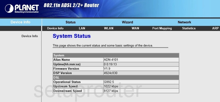 router status mac address internet IP