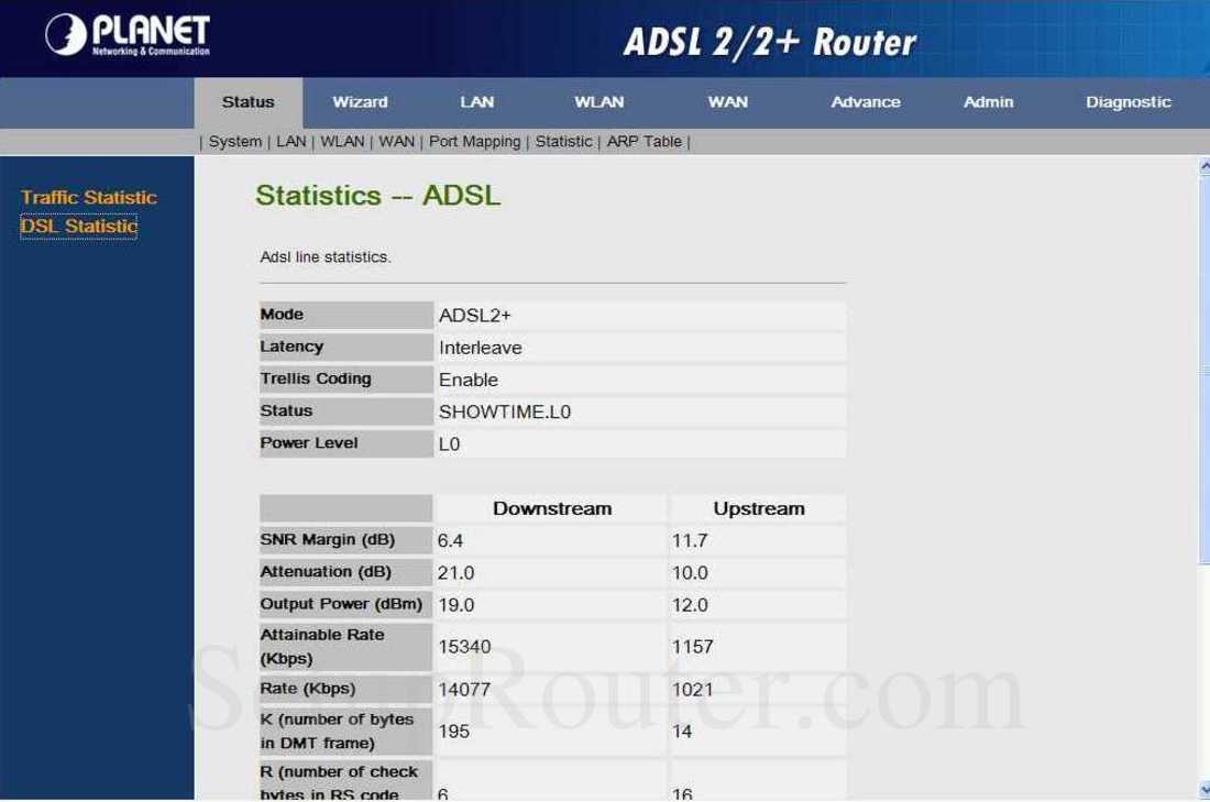 Adw 4401 настройка wifi