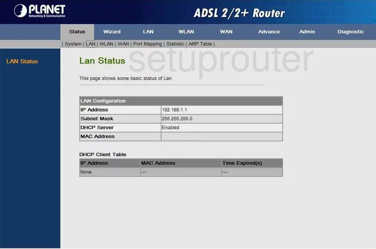 router lan status