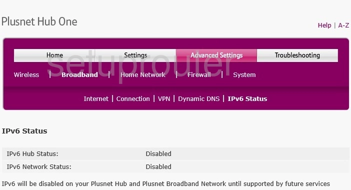 router status mac address internet IP