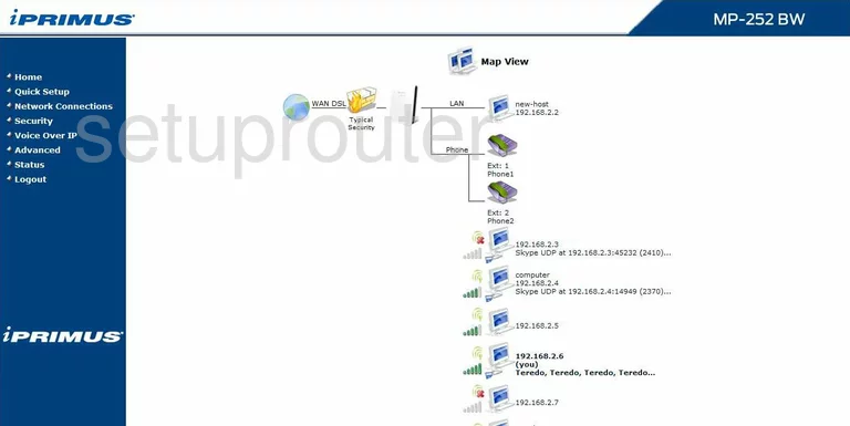 router status mac address internet IP