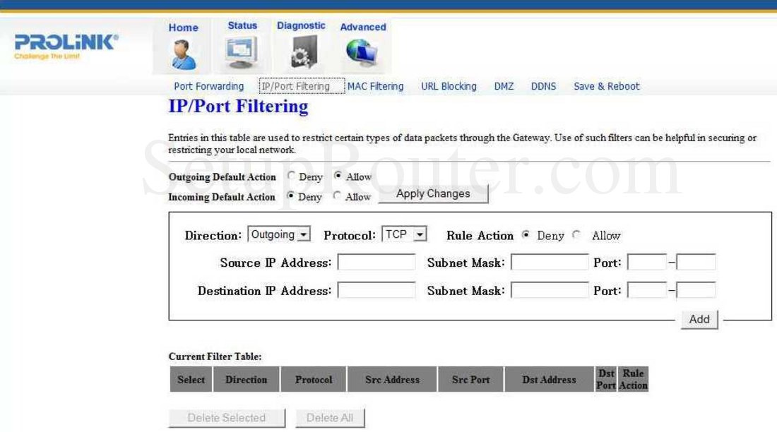 wireshark filter ip and port wireshark filter ip and port
