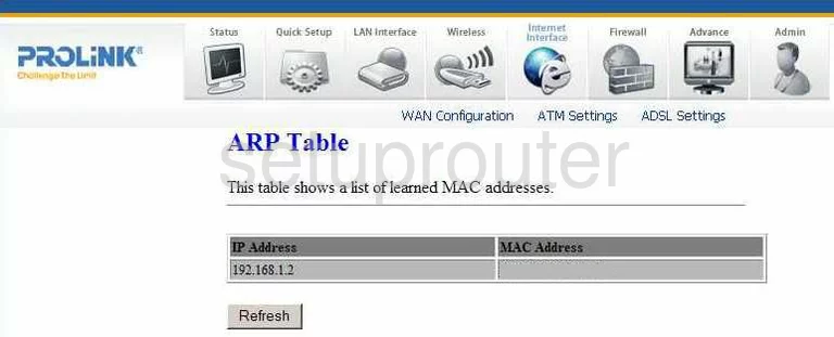 router arp table