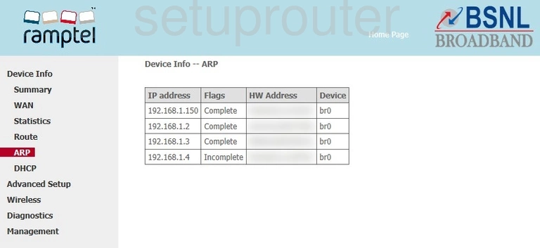 router arp table