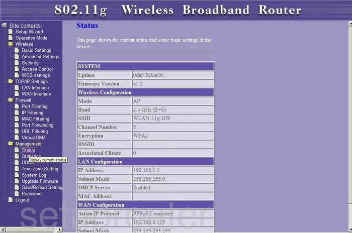 router status mac address internet IP