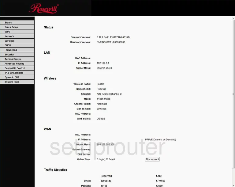 router status mac address internet IP