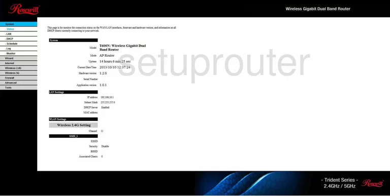 router status mac address internet IP