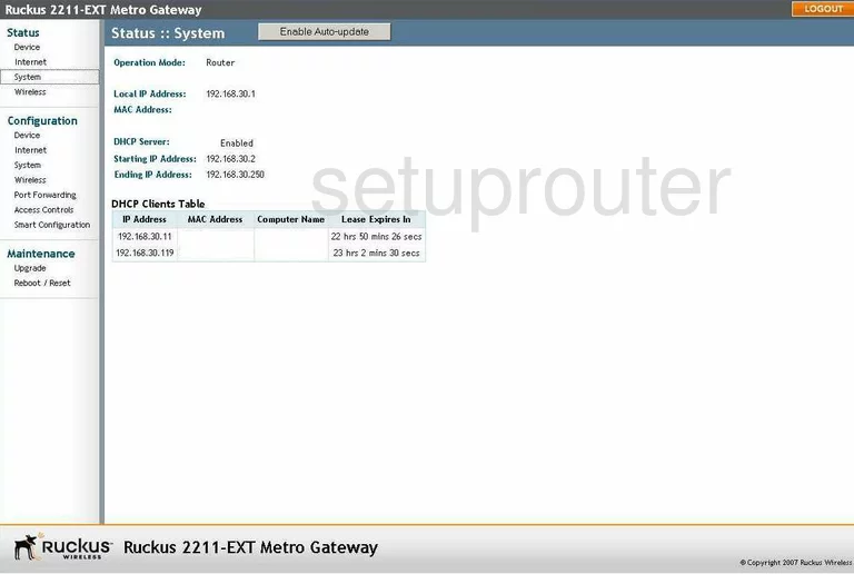 router status mac address internet IP