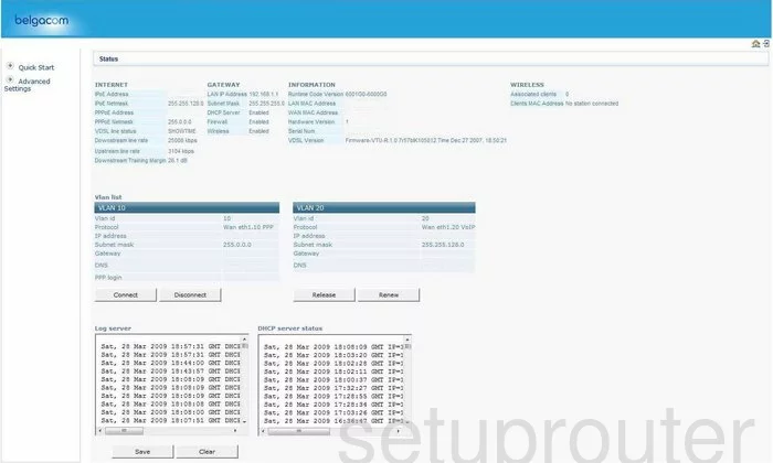 router status mac address internet IP