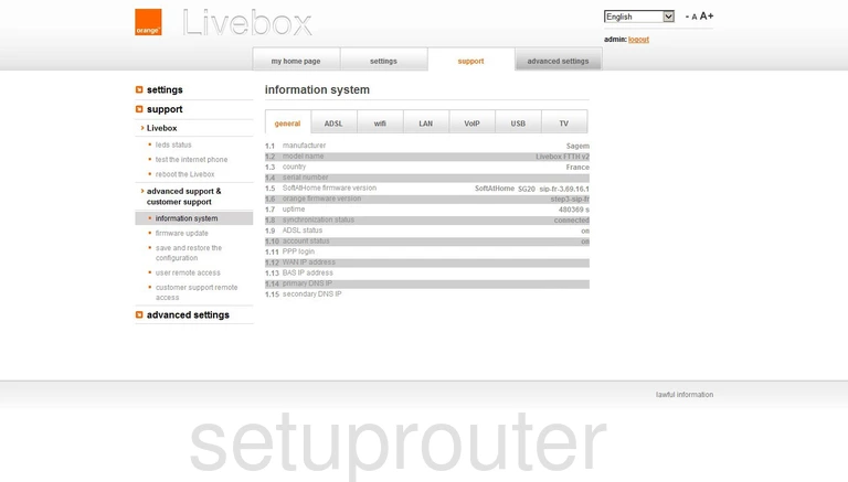 router status mac address internet IP