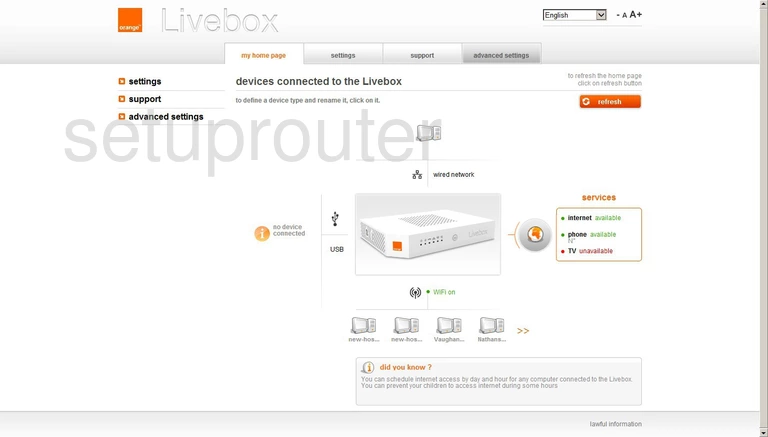 router status mac address internet IP