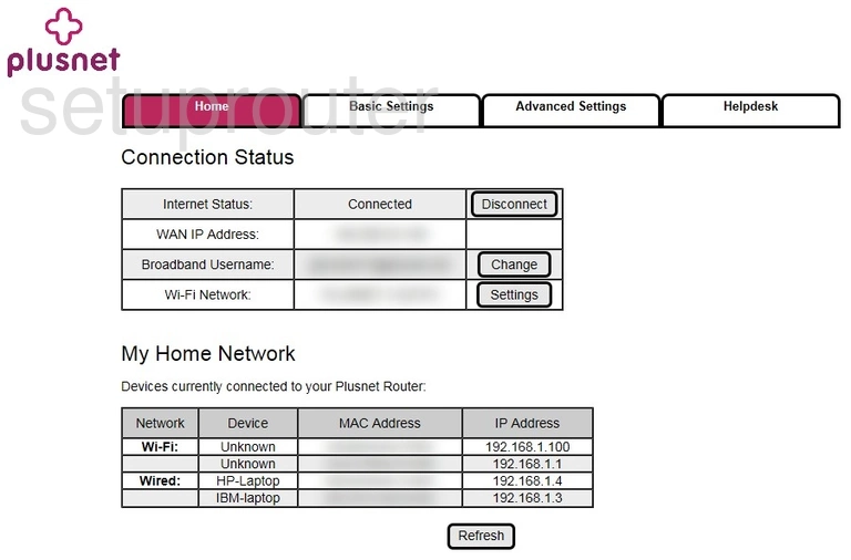 router status mac address internet IP