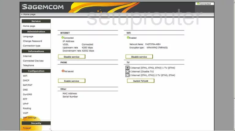 router status mac address internet IP