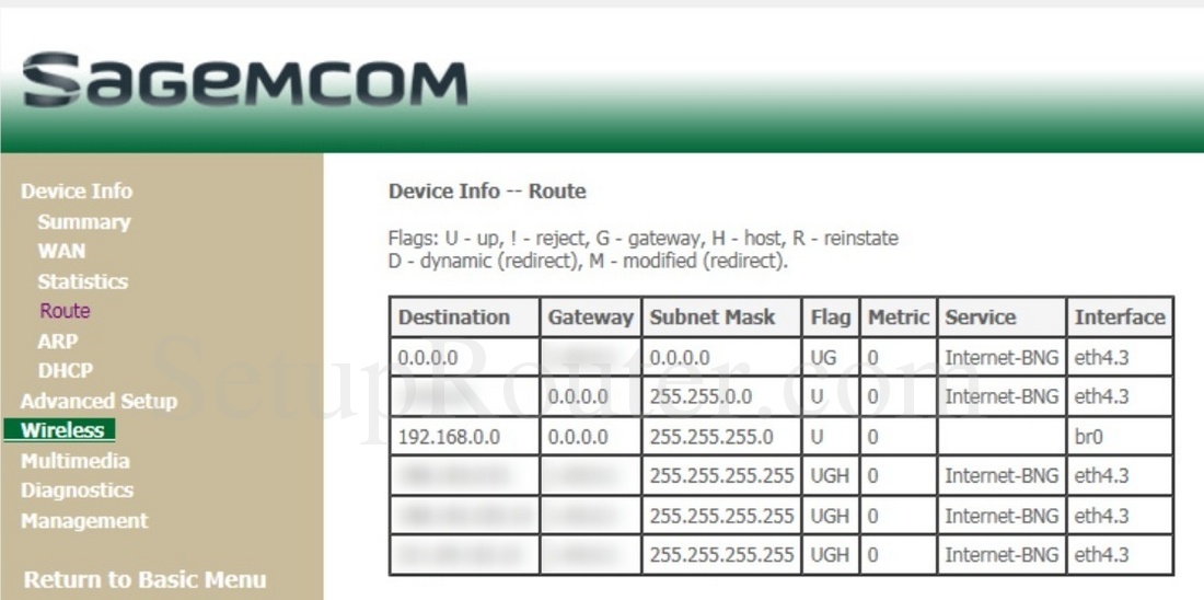 Fast 3864V2 Optus Screenshot RouteInfo