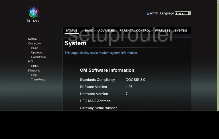 subManu subModel router