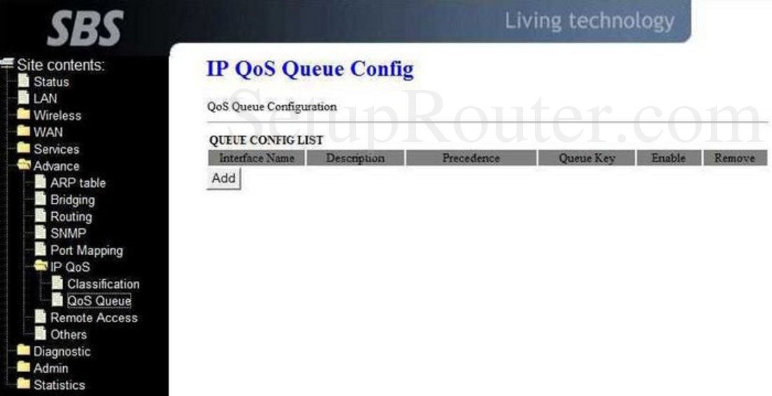 SBS BW5150 Screenshot IP QoS Queue Config