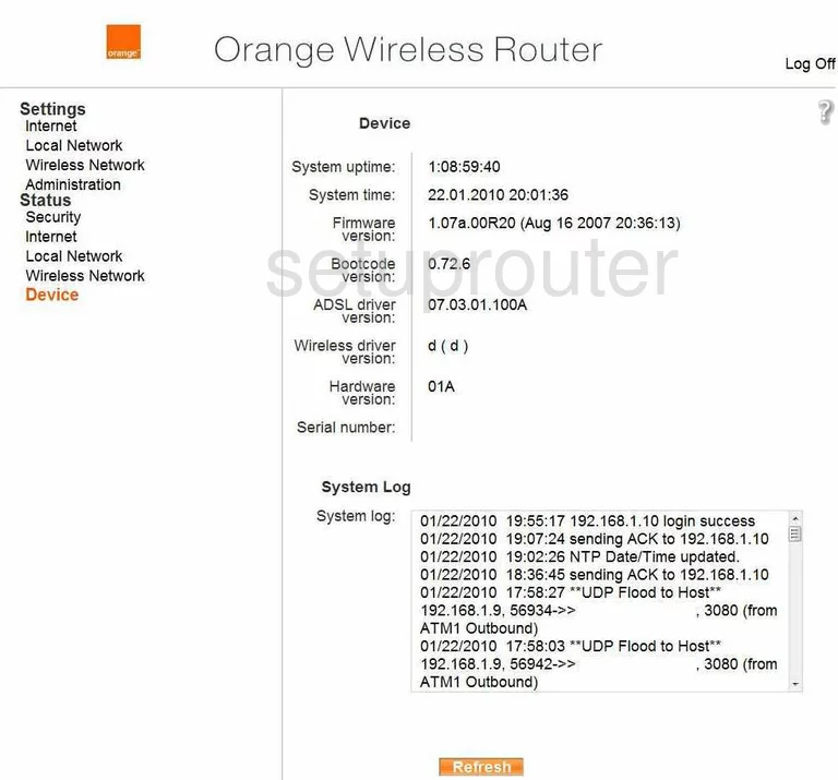 router status mac address internet IP