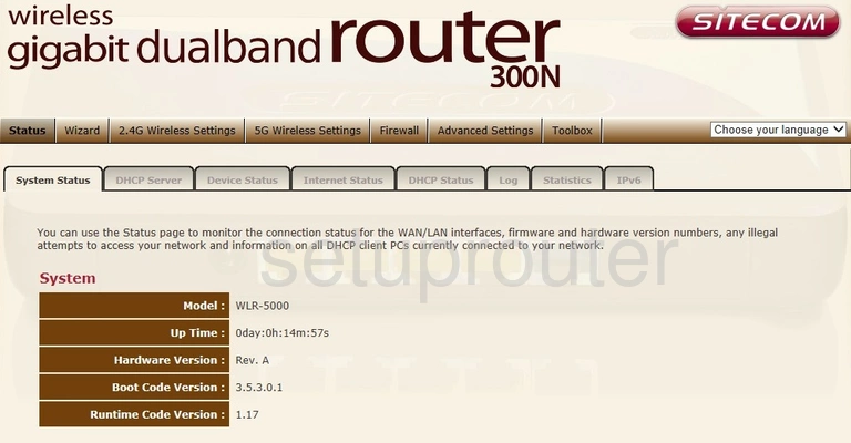 router status mac address internet IP