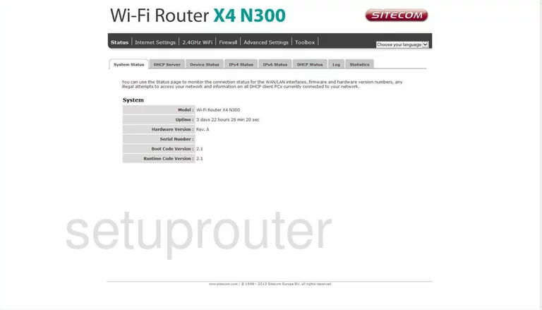 router status mac address internet IP