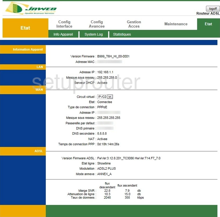 router status mac address internet IP