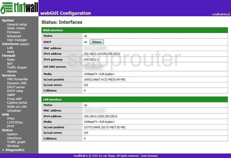 router status mac address internet IP