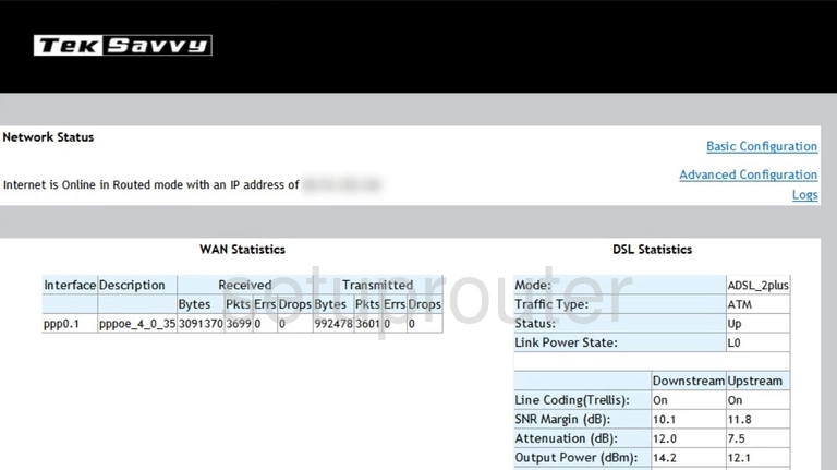 router status mac address internet IP