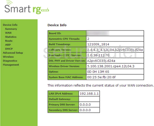 router status mac address internet IP