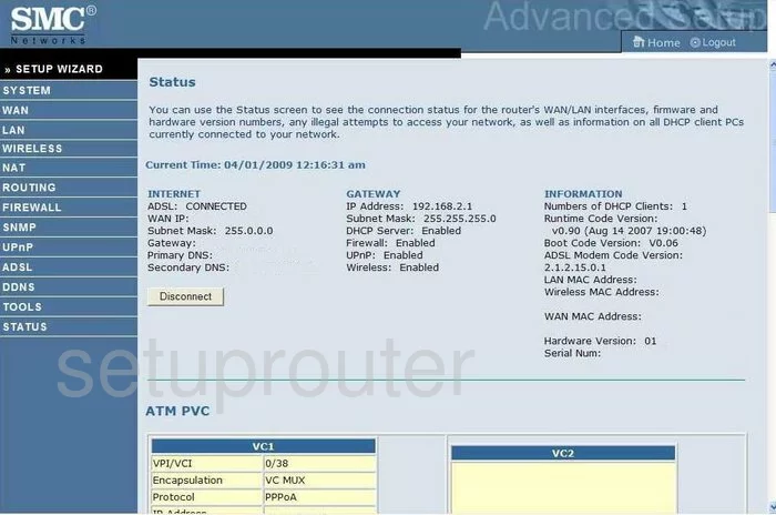 router status mac address internet IP