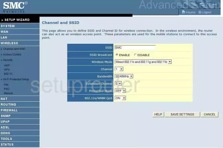 router Wi-Fi channel ssid mode