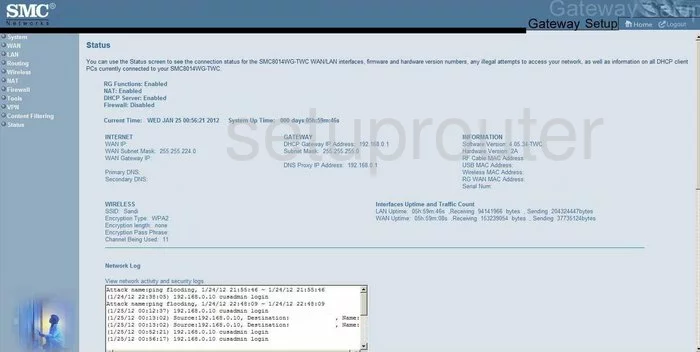 router status mac address internet IP