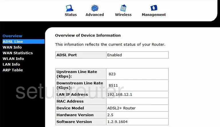 router status mac address internet IP