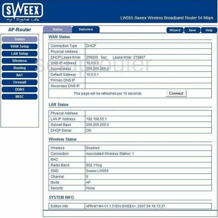 router status mac address internet IP