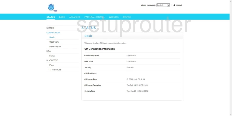 router status mac address internet IP