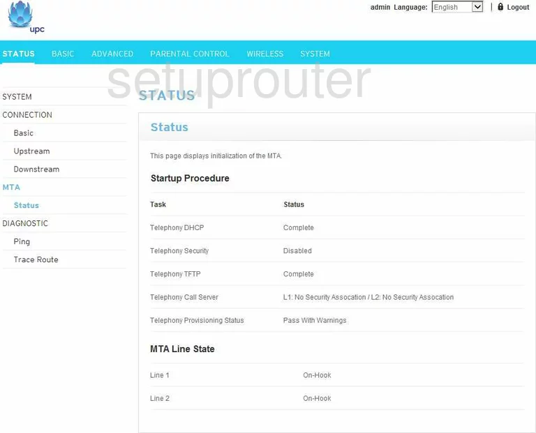 router status mac address internet IP