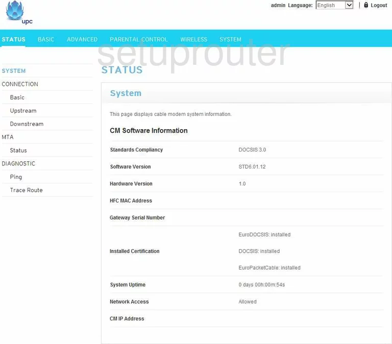 router status mac address internet IP