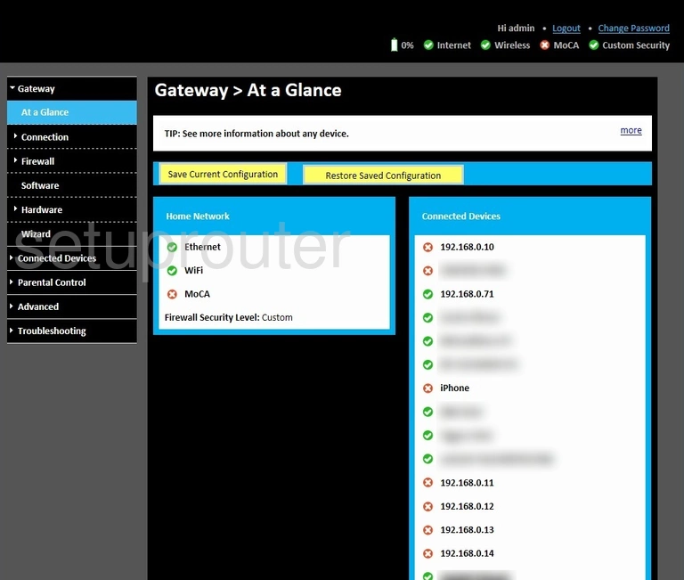 router status mac address internet IP