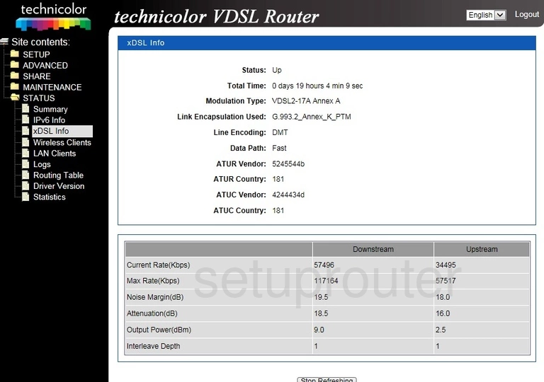 router status mac address internet IP