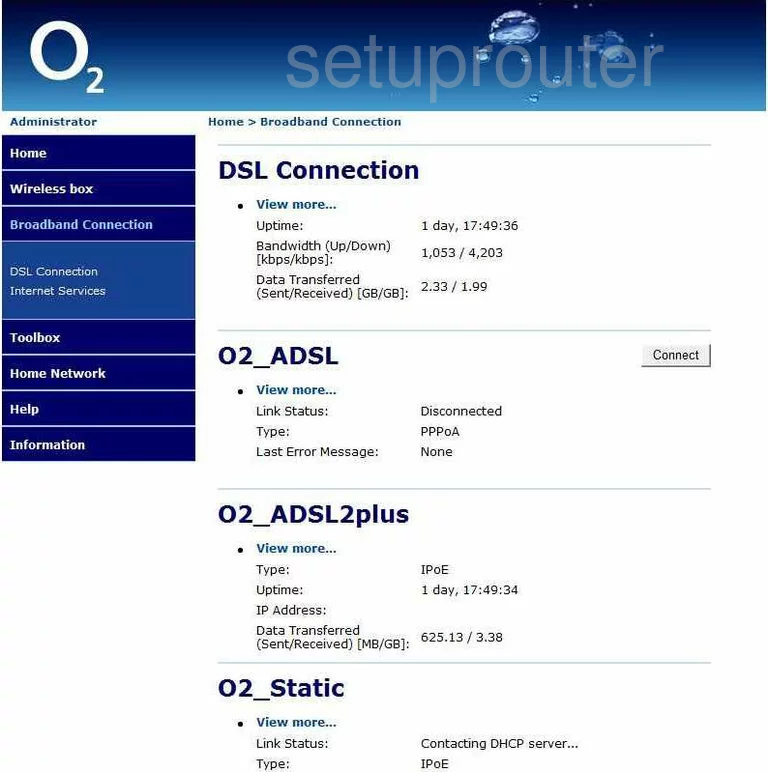 router status mac address internet IP