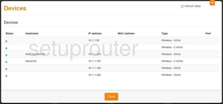 router attached devices