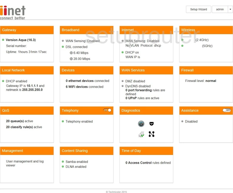 router setup