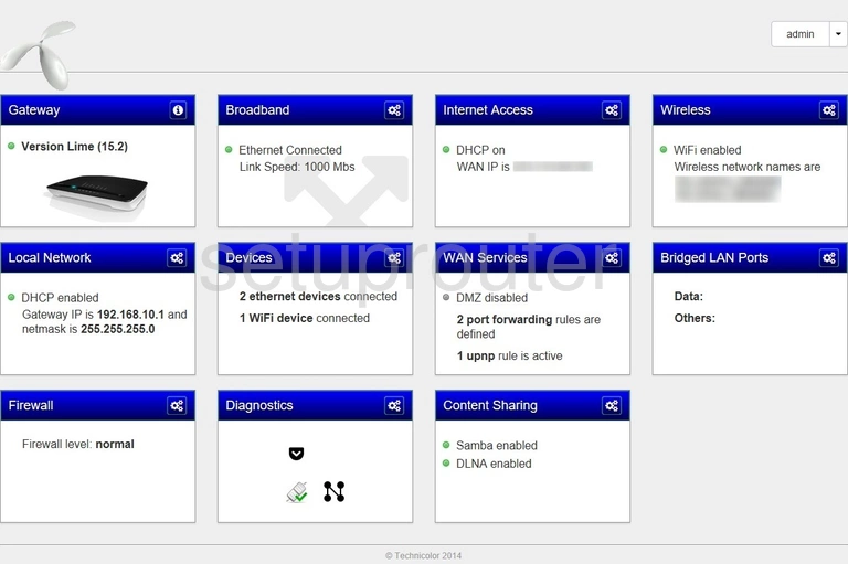 router status mac address internet IP