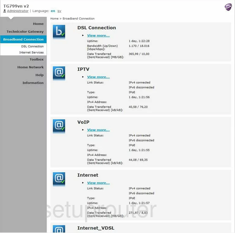 router status mac address internet IP