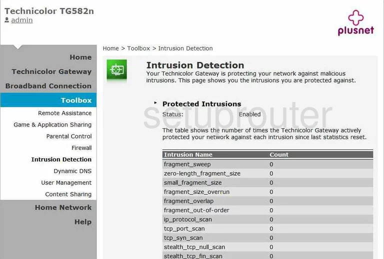 router intrusion detection