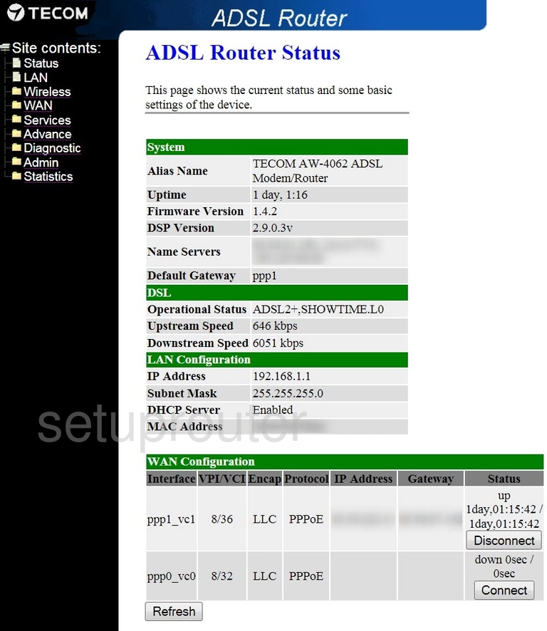 router status mac address internet IP