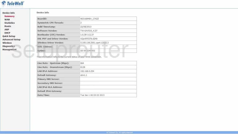 router status mac address internet IP