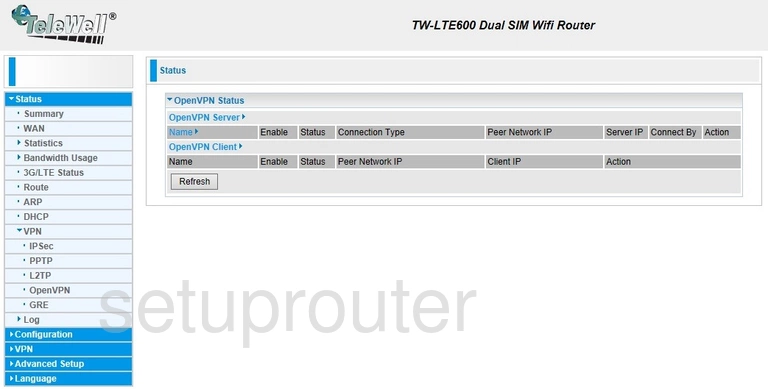 router status mac address internet IP