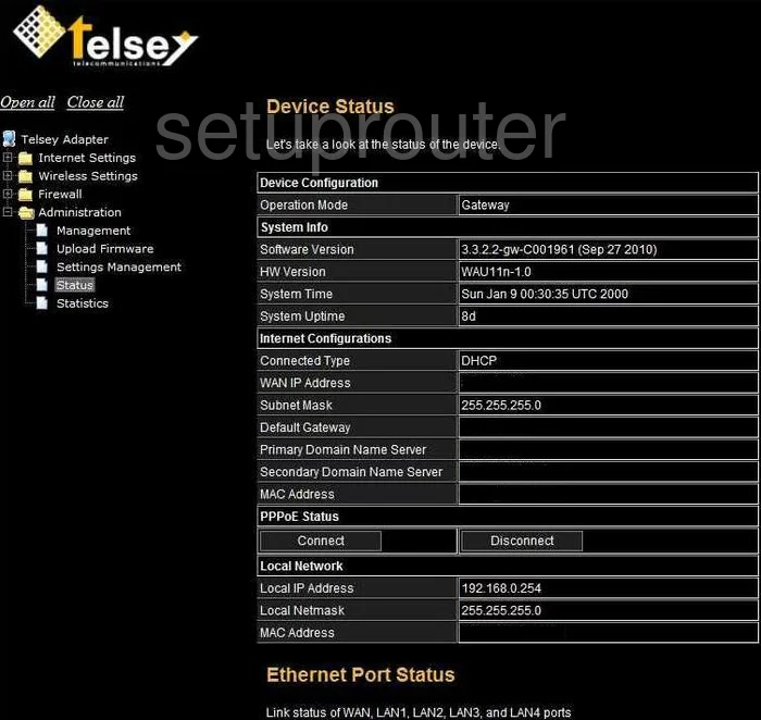 router status mac address internet IP