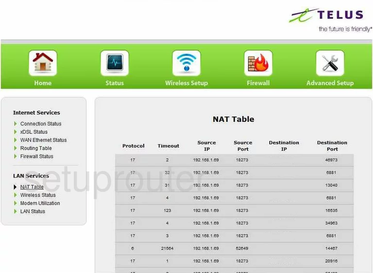 router nat map
