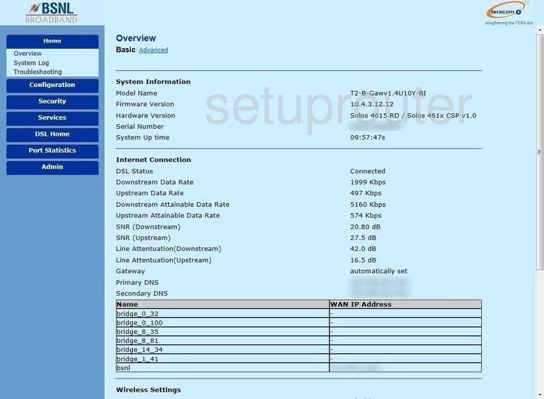 router status mac address internet IP