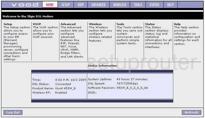 router status mac address internet IP